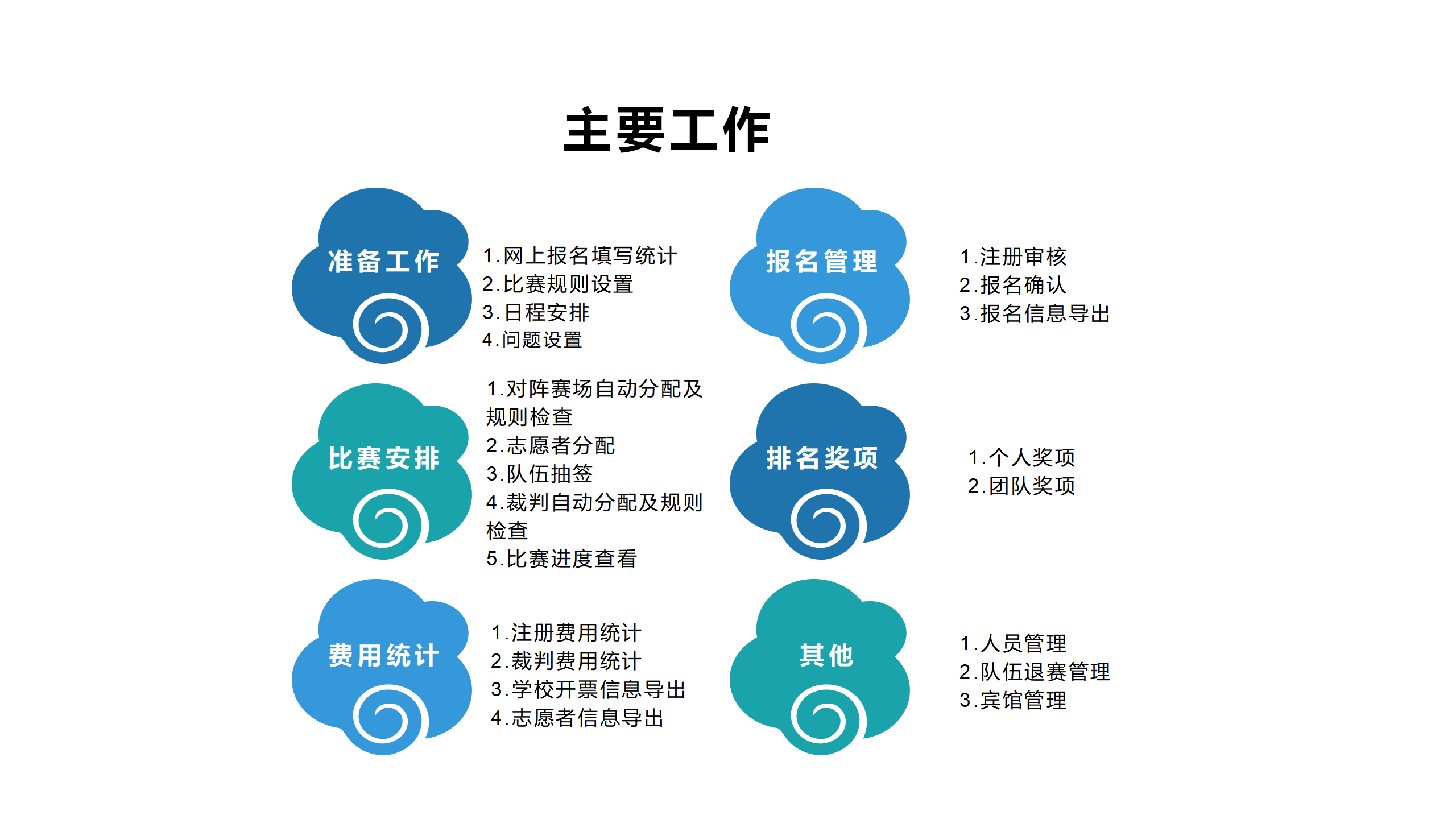 新建 Microsoft PowerPoint 演示文稿_01.png